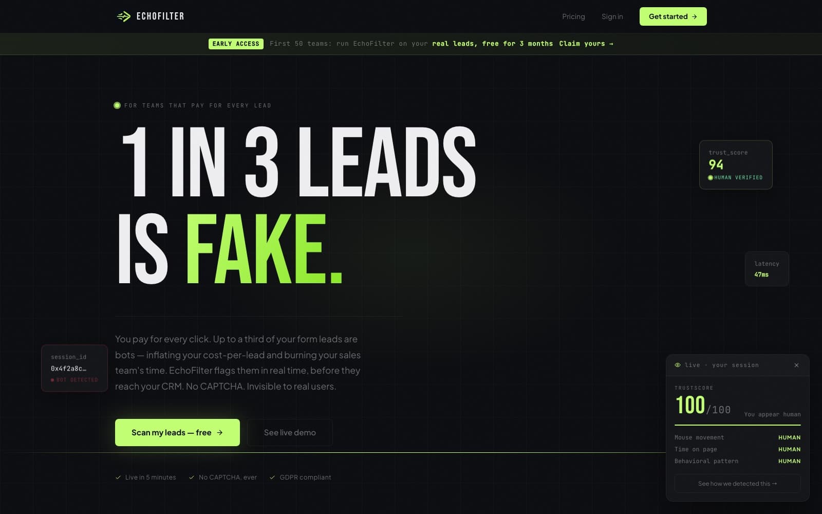 EchoFilter homepage: “1 in 3 leads is fake” with a live TrustScore widget verifying the visitor as human in real time
