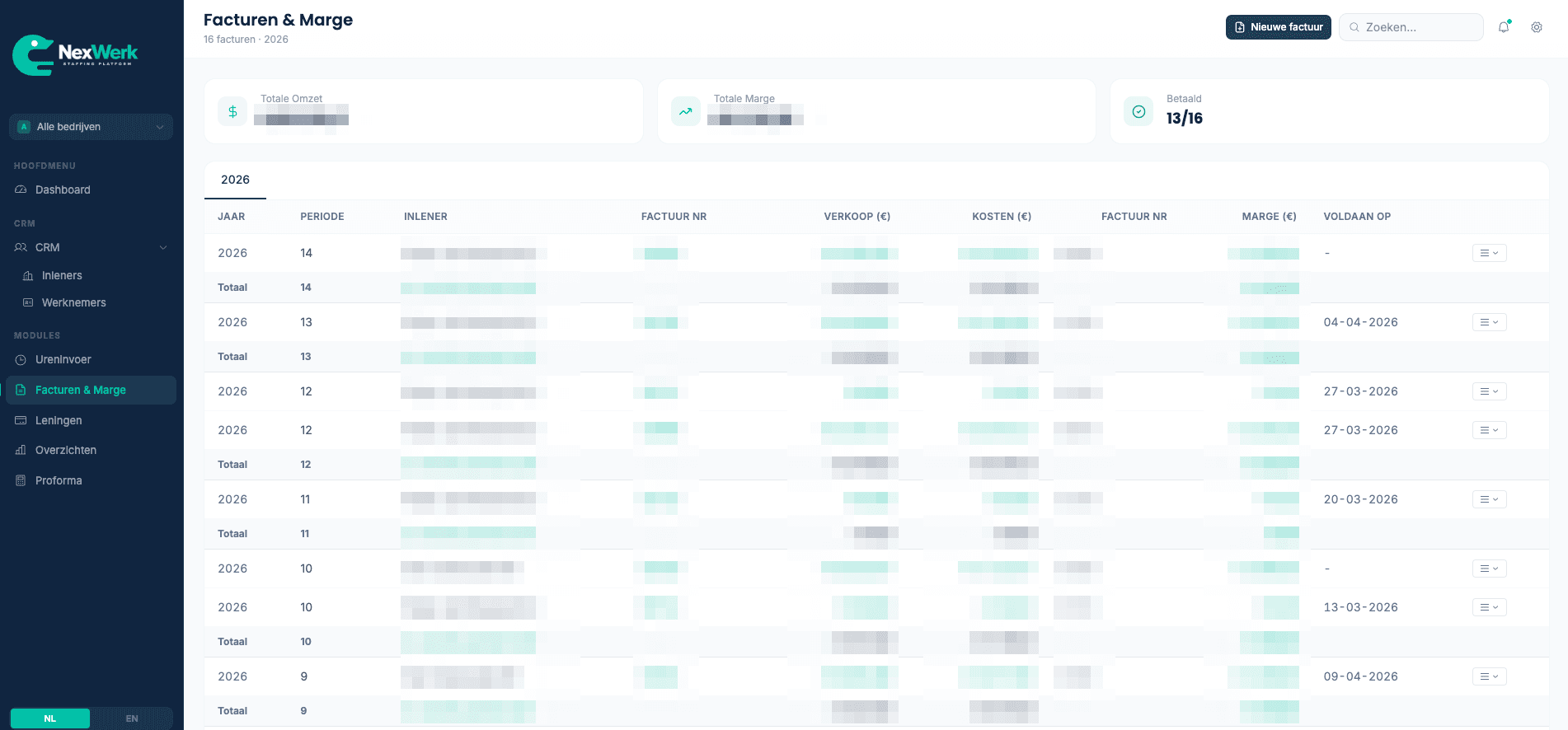 NexWerk invoices and margin module with per-period totals and payment status
