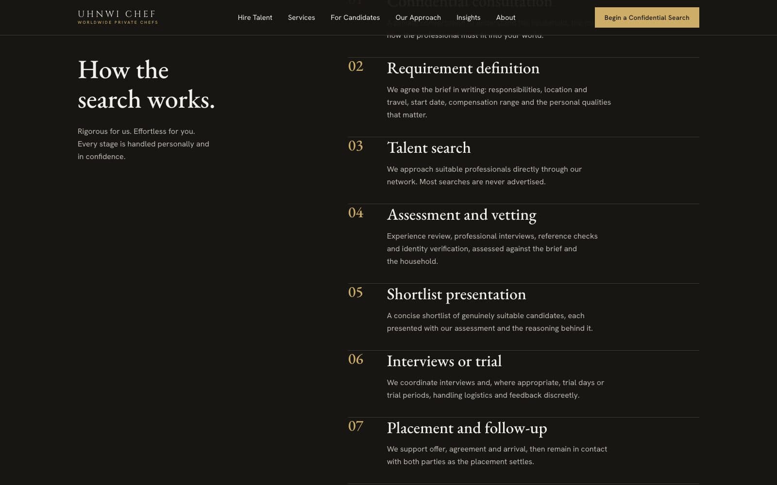 The seven stages of the UHNWI Chef search, numbered 01 to 07, from confidential consultation and requirement definition through talent search, vetting, shortlist, trial and placement